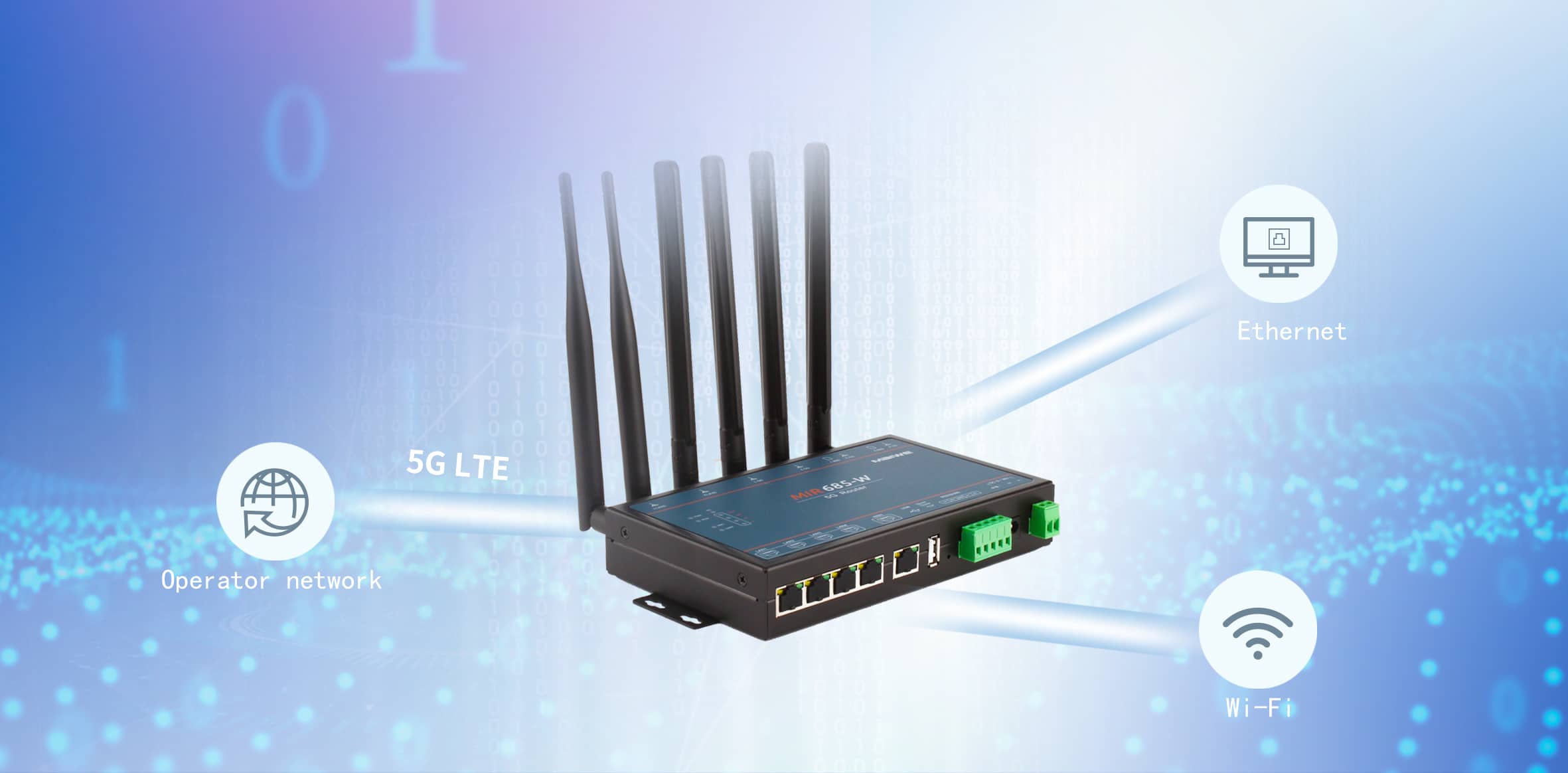 elmacon maiwe news 5g router mir685 w features